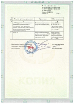 2020.02.06 Дюртюли - Приложение к сертификату - Прокат арматурный для железобетонных конструкций периодического профиля.